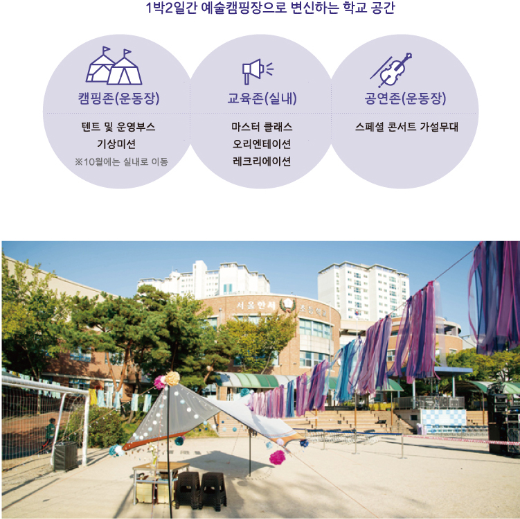 학교 공간